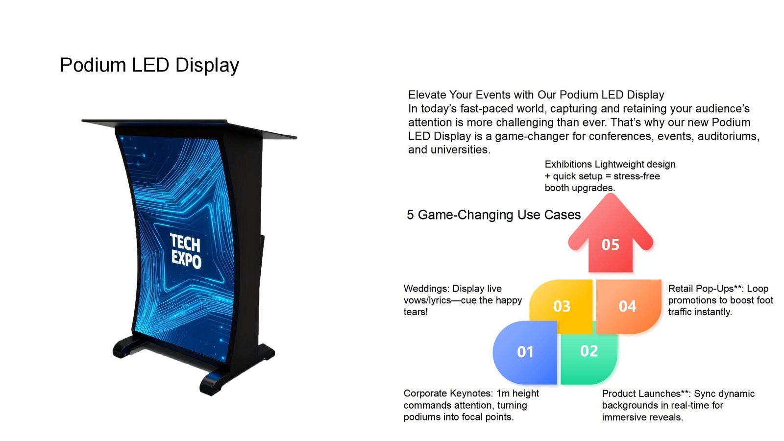 Led Podium Reference Podium Led Display - ChipStarLED